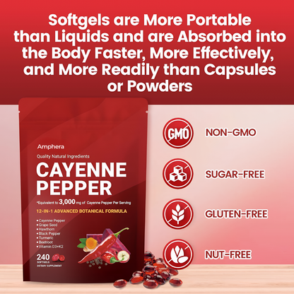 Cayenne Pepper