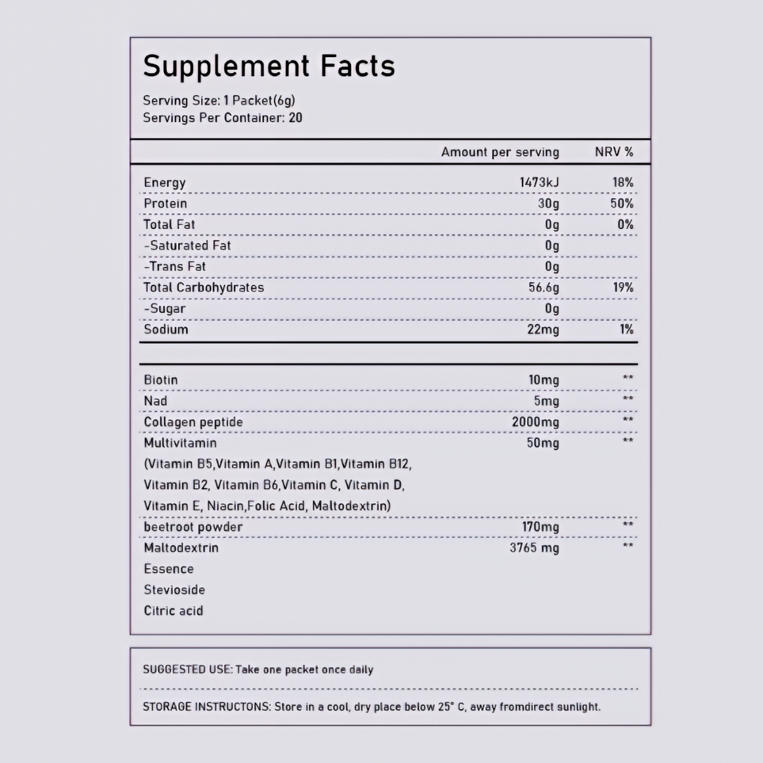 Biotin 1000 Mcg
