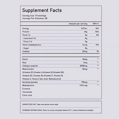 Biotin 1000 Mcg