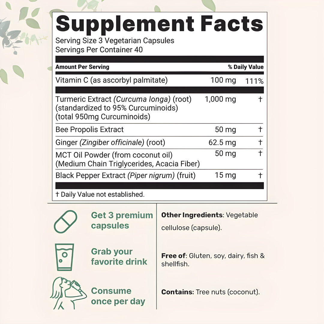Turmeric Curcumin