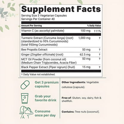 Turmeric Curcumin