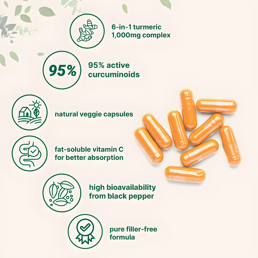 Turmeric Curcumin